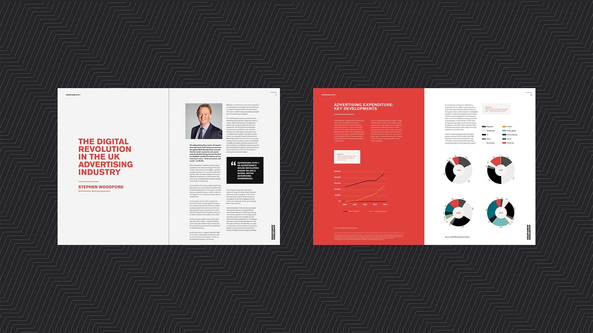 Brand asset design - report design