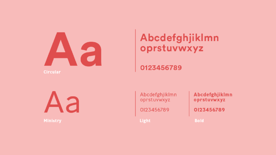 Brand guidelines - typography